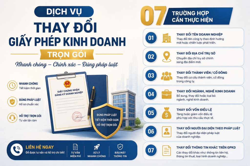 Dịch vụ thay đổi giấy phép kinh doanh trọn gói: 07 trường hợp cần thực hiện