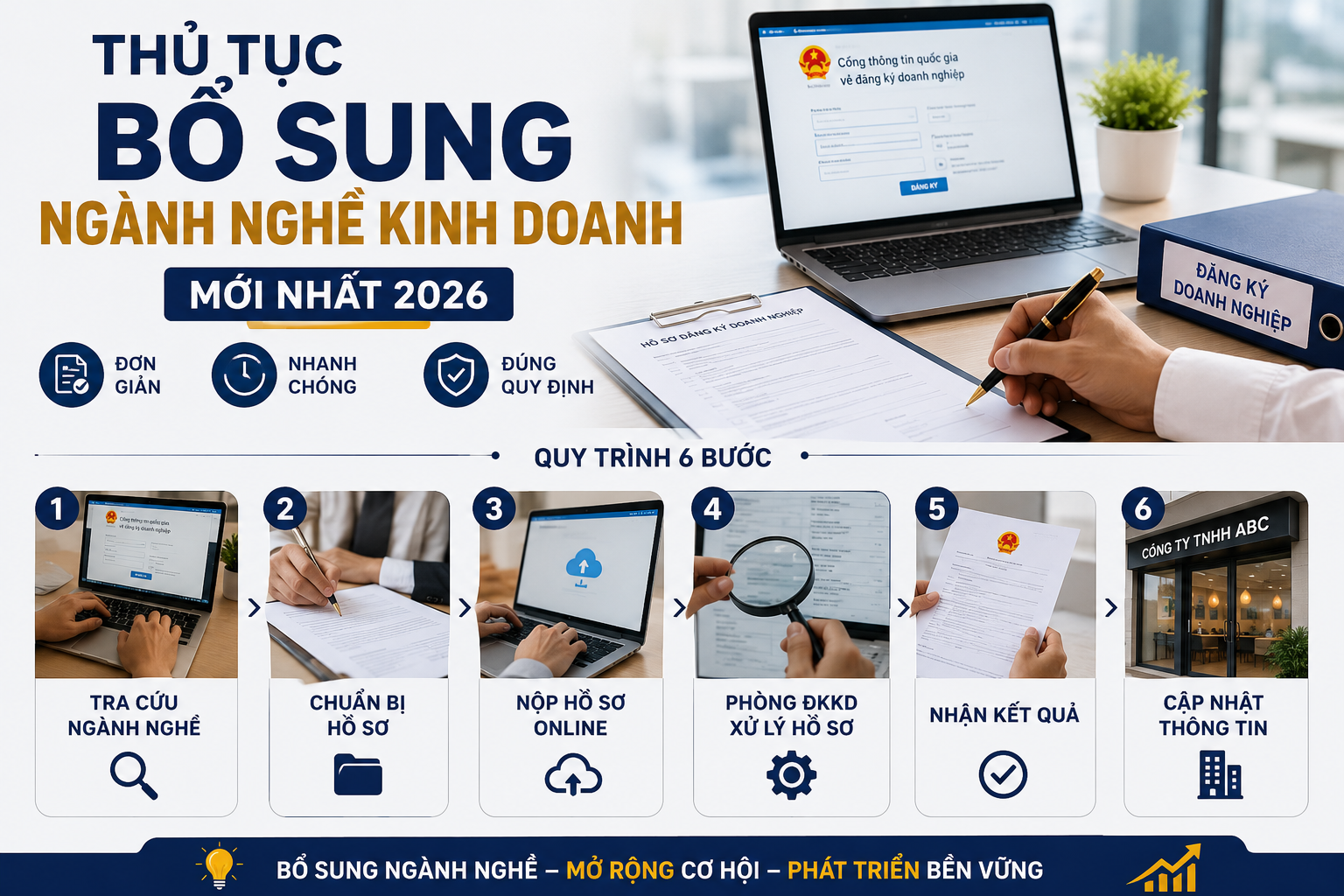 Thủ tục bổ sung ngành nghề kinh doanh mới nhất