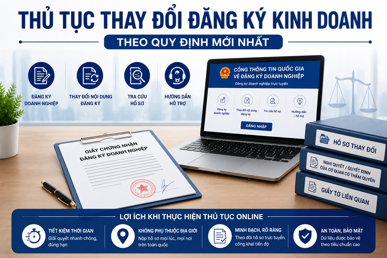 Thủ tục thay đổi đăng ký kinh doanh