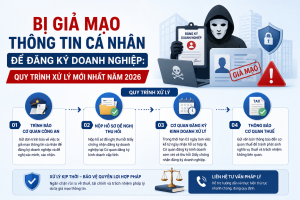 Bị giả mạo thông tin cá nhân để đăng ký doanh nghiệp: Quy trình xử lý mới nhất năm 2026